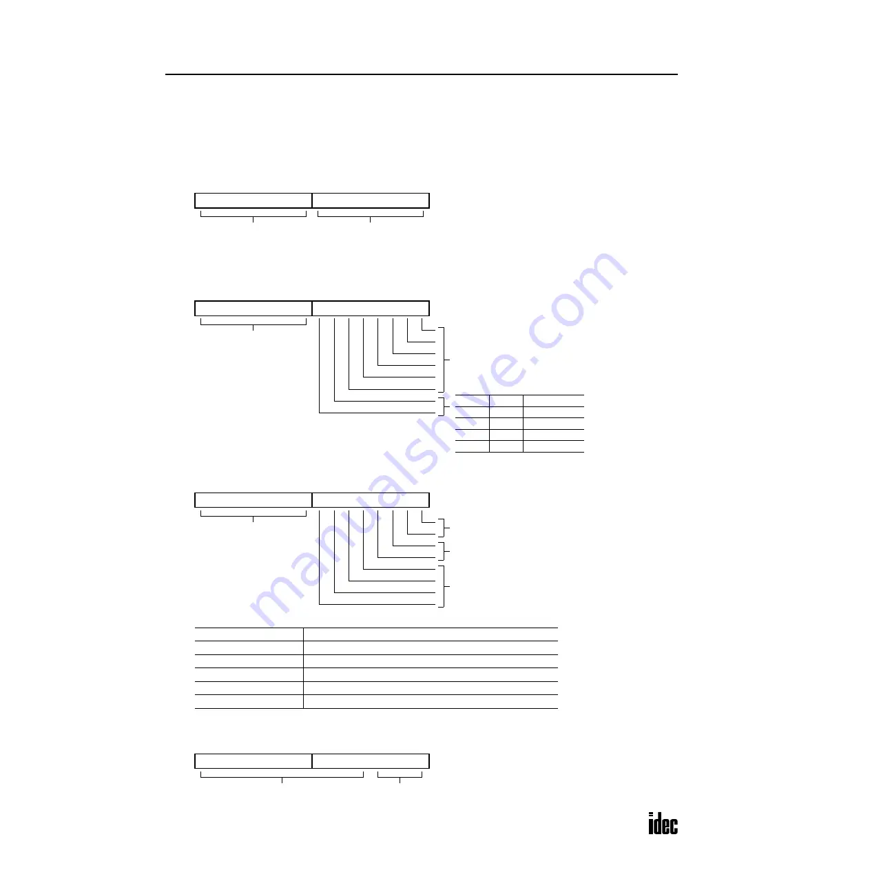 IDEC OpenNet series User Manual Download Page 327