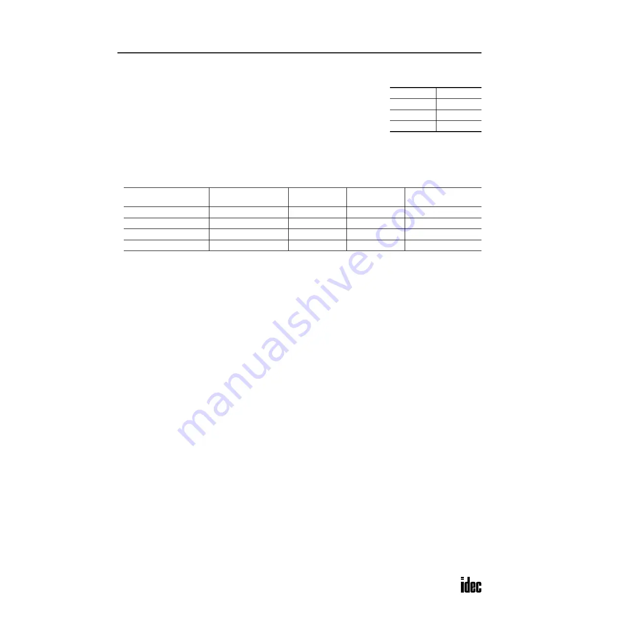 IDEC OpenNet series User Manual Download Page 333