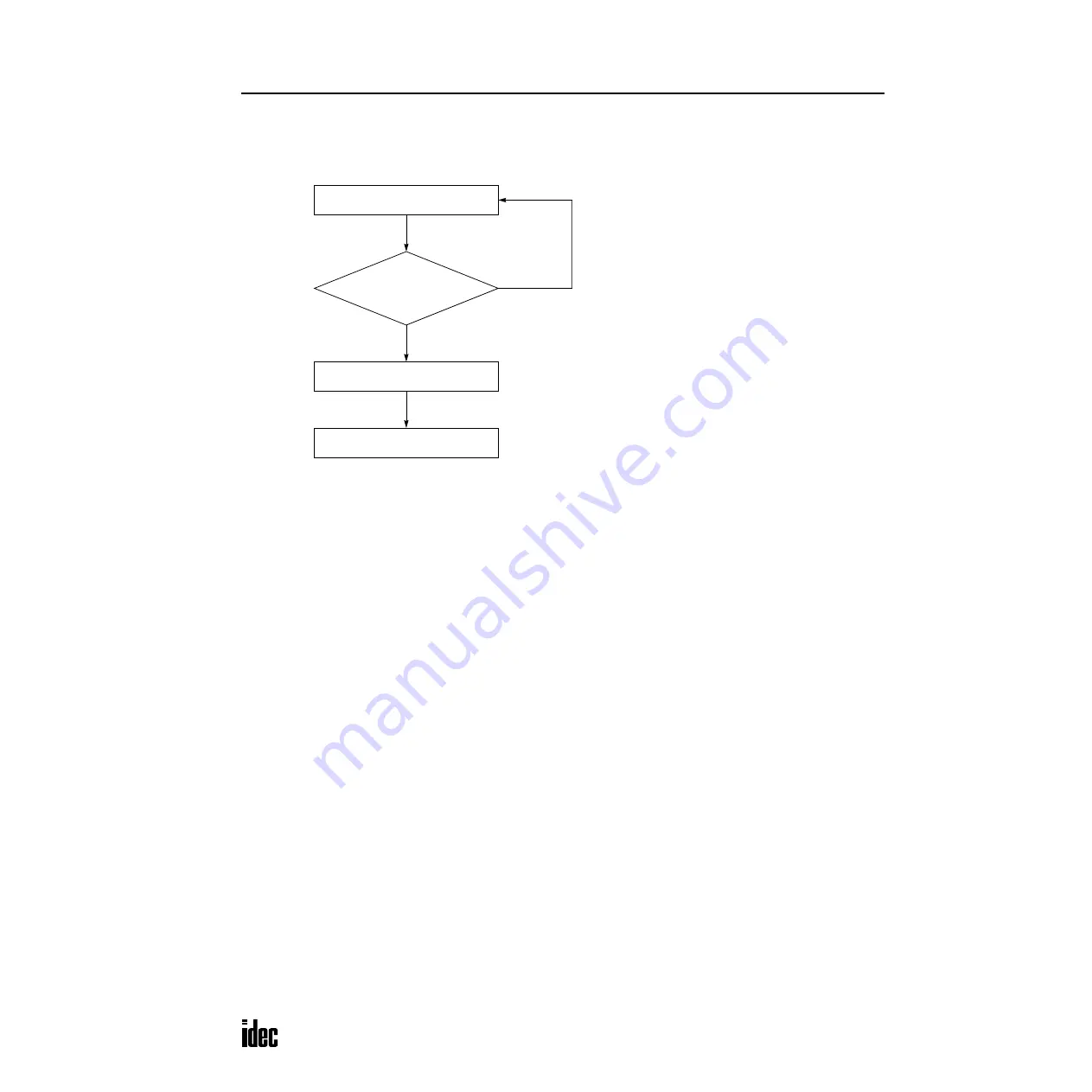 IDEC OpenNet series User Manual Download Page 382