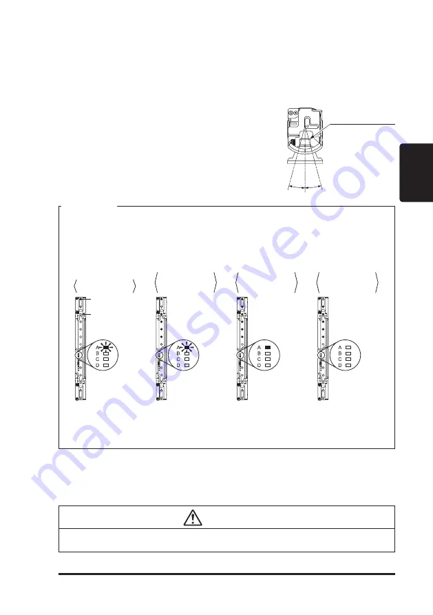 IDEC SE4D Series Quick Instruction Manual Download Page 43