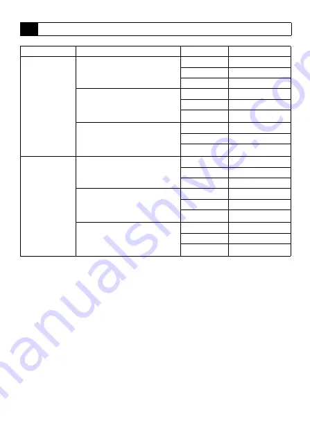 IDEC SmartAXIS FT1A 12RA Series Instruction Sheet Download Page 85