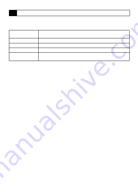 IDEC SmartAXIS FT1A 12RA Series Instruction Sheet Download Page 112