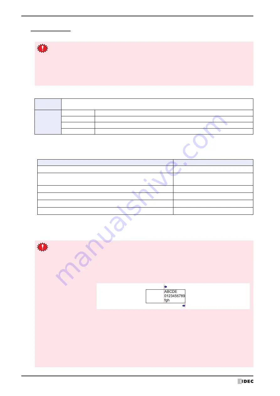 IDEC SmartAXIS Touch FT1A Series User Manual Download Page 44