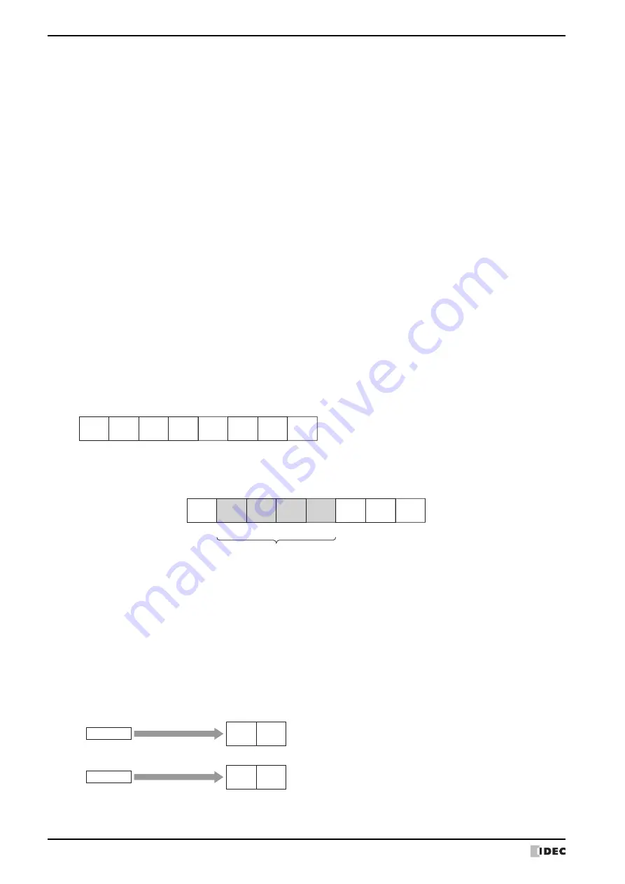 IDEC SmartAXIS Touch FT1A Series User Manual Download Page 1010