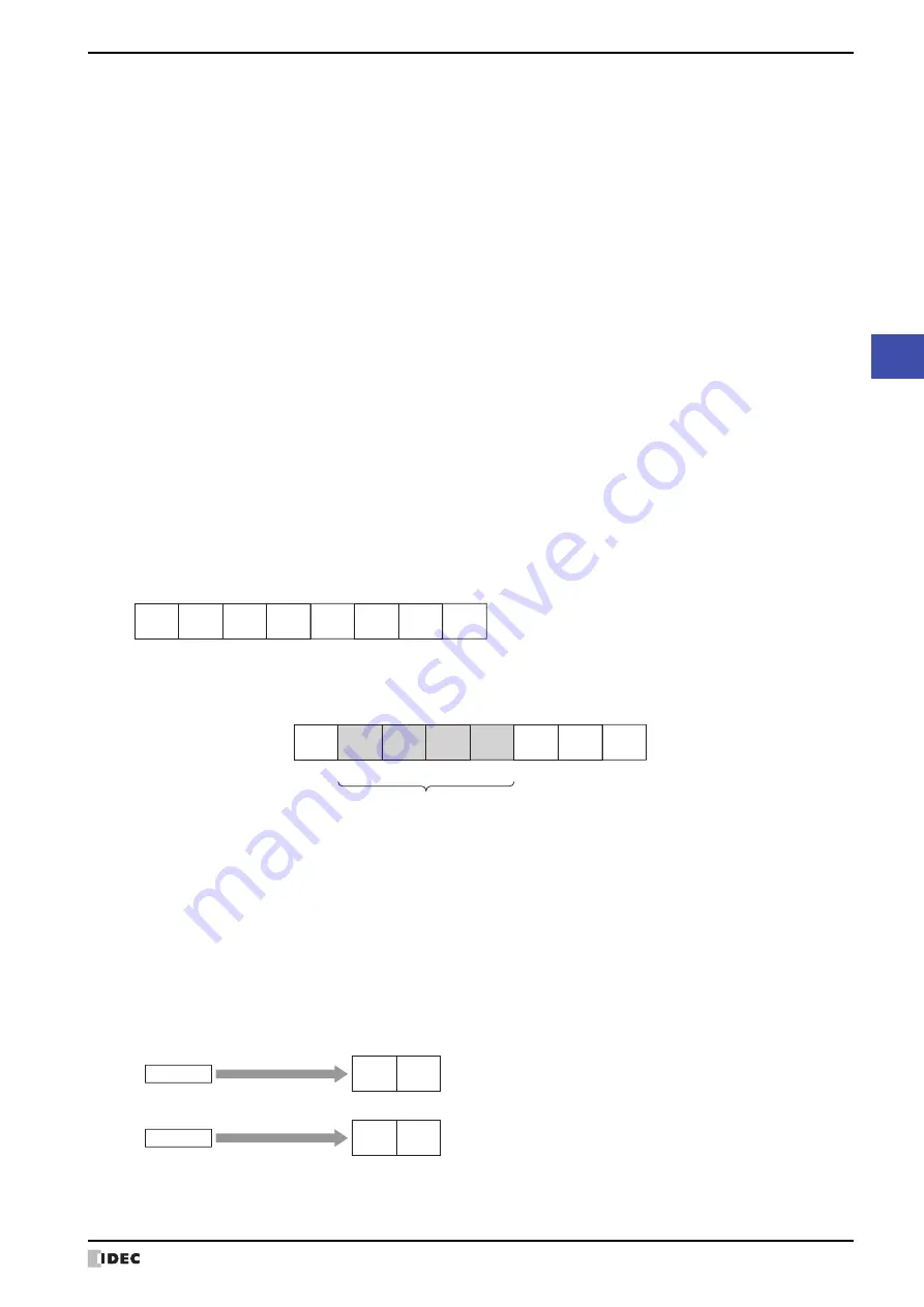 IDEC SmartAXIS Touch FT1A Series User Manual Download Page 1025