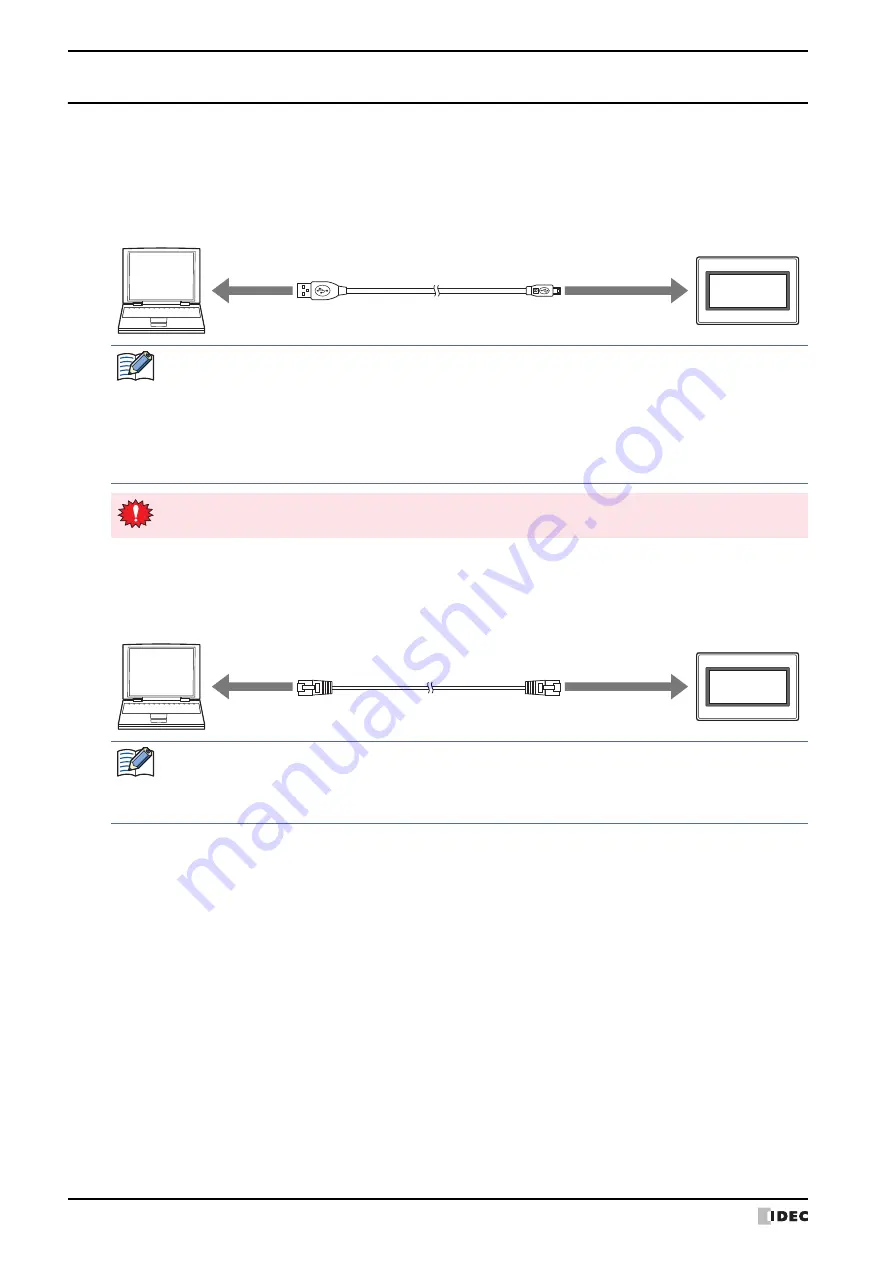 IDEC SmartAXIS Touch FT1A Series User Manual Download Page 1040