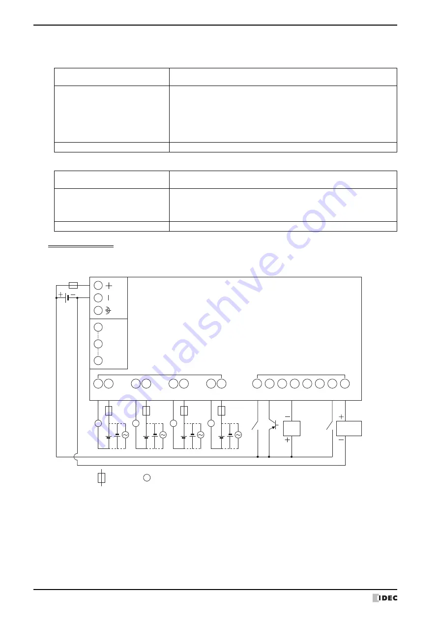 IDEC SmartAXIS Touch FT1A Series User Manual Download Page 1158