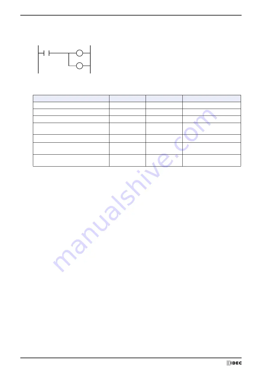 IDEC SmartAXIS Touch FT1A Series User Manual Download Page 1190