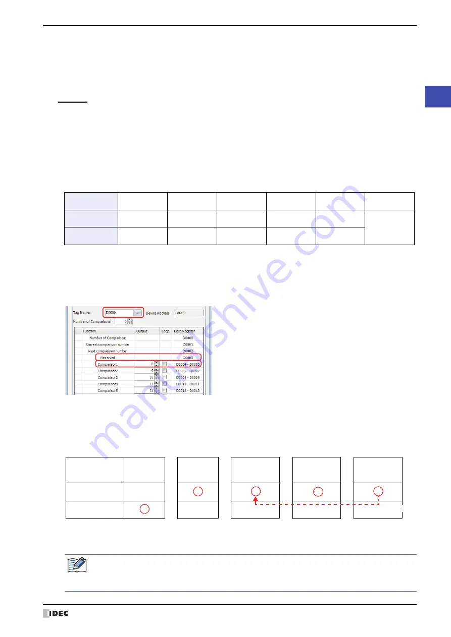 IDEC SmartAXIS Touch FT1A Series Скачать руководство пользователя страница 155