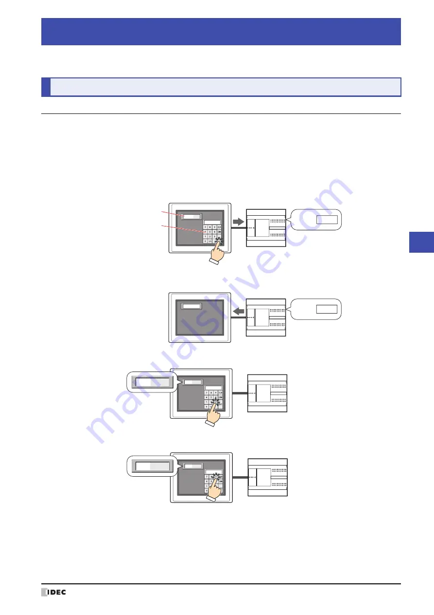 IDEC SmartAXIS Touch FT1A Series User Manual Download Page 417