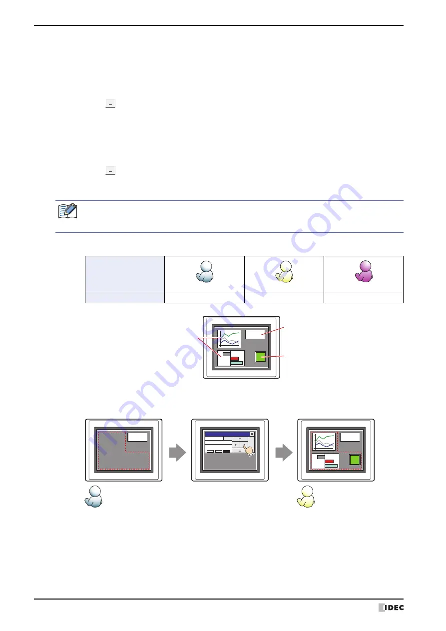 IDEC SmartAXIS Touch FT1A Series User Manual Download Page 512