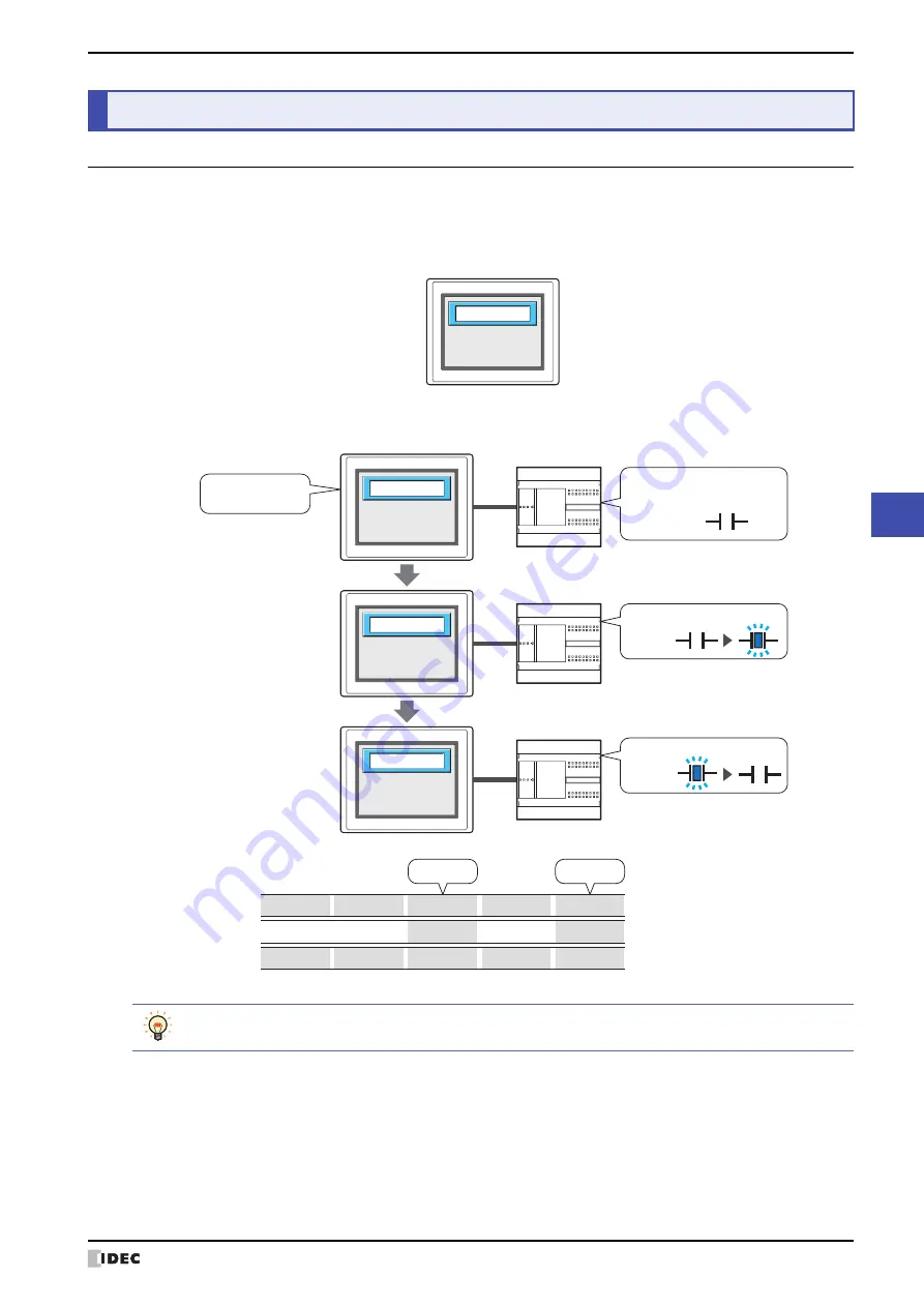 IDEC SmartAXIS Touch FT1A Series User Manual Download Page 545