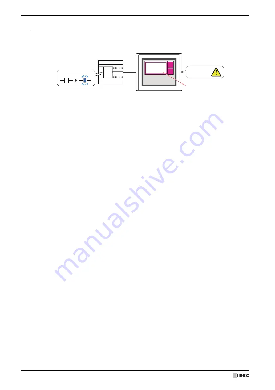 IDEC SmartAXIS Touch FT1A Series User Manual Download Page 728