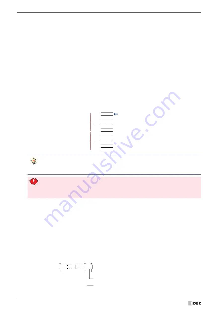 IDEC SmartAXIS Touch FT1A Series Скачать руководство пользователя страница 734