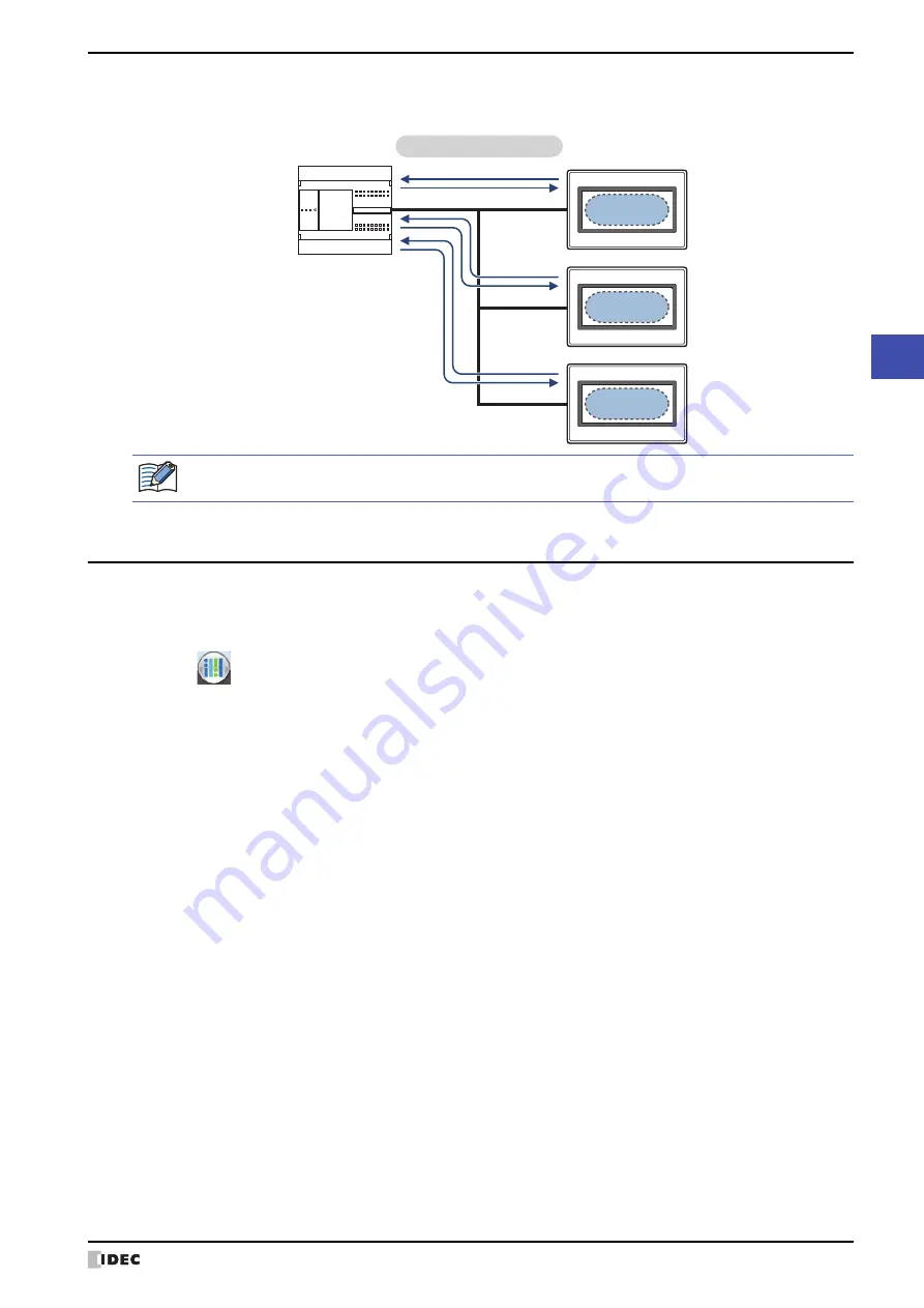 IDEC SmartAXIS Touch FT1A Series Скачать руководство пользователя страница 967