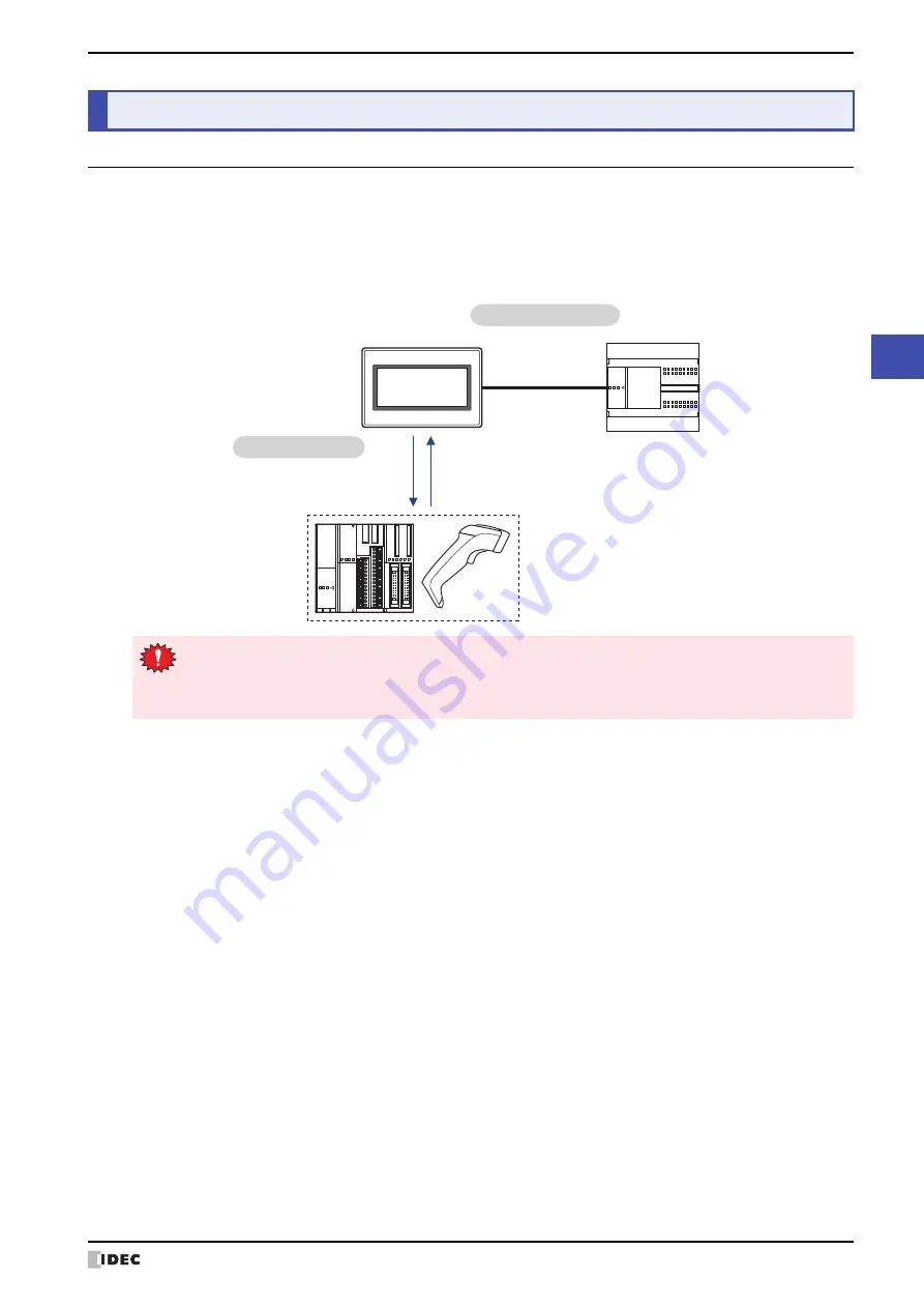 IDEC SmartAXIS Touch FT1A Series Скачать руководство пользователя страница 969