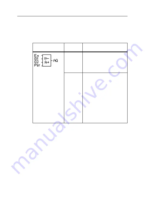 IDEC SmartRelay FL1B-M08B1S2 Скачать руководство пользователя страница 223