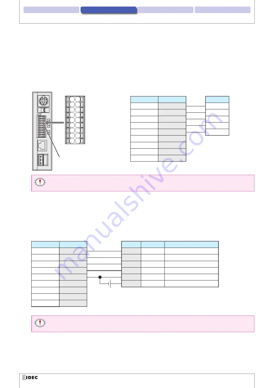 IDEC WB2F User Manual Download Page 13