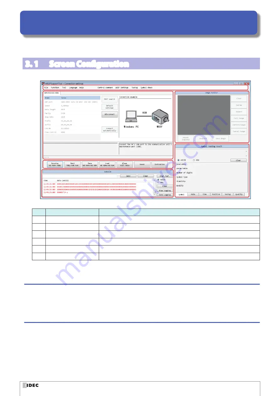 IDEC WB2F User Manual Download Page 17