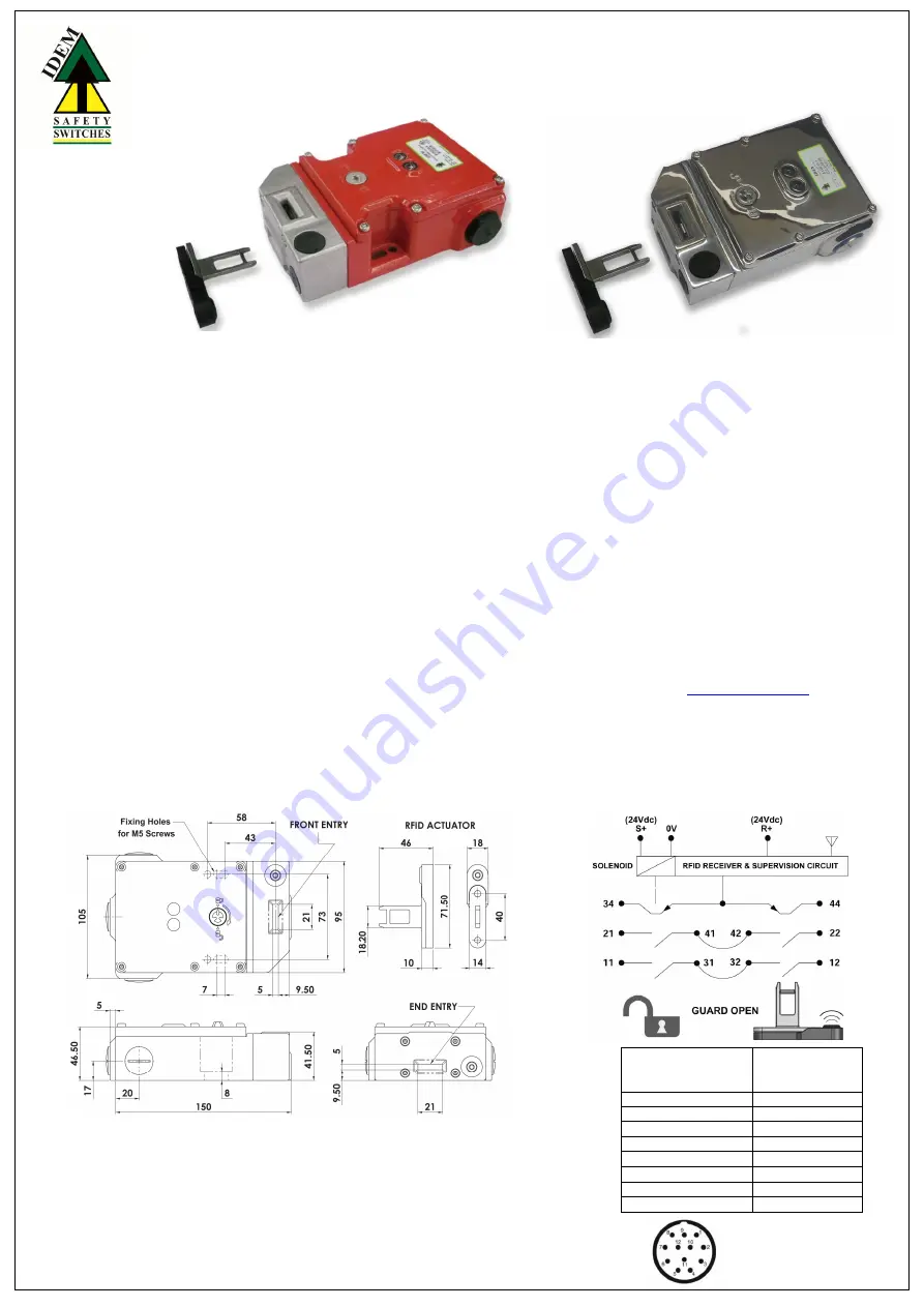 Idem KLTM-RFID Operating Instructions Download Page 1