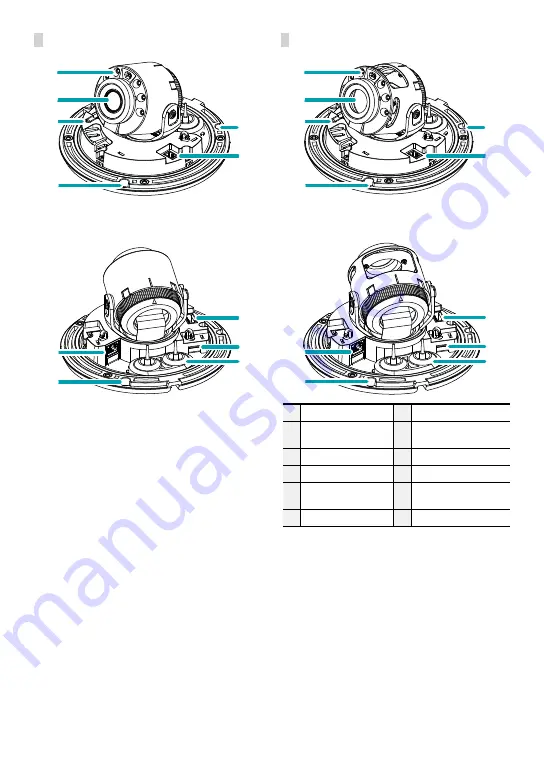 Idis DC-D4223RX Quick Manual Download Page 6