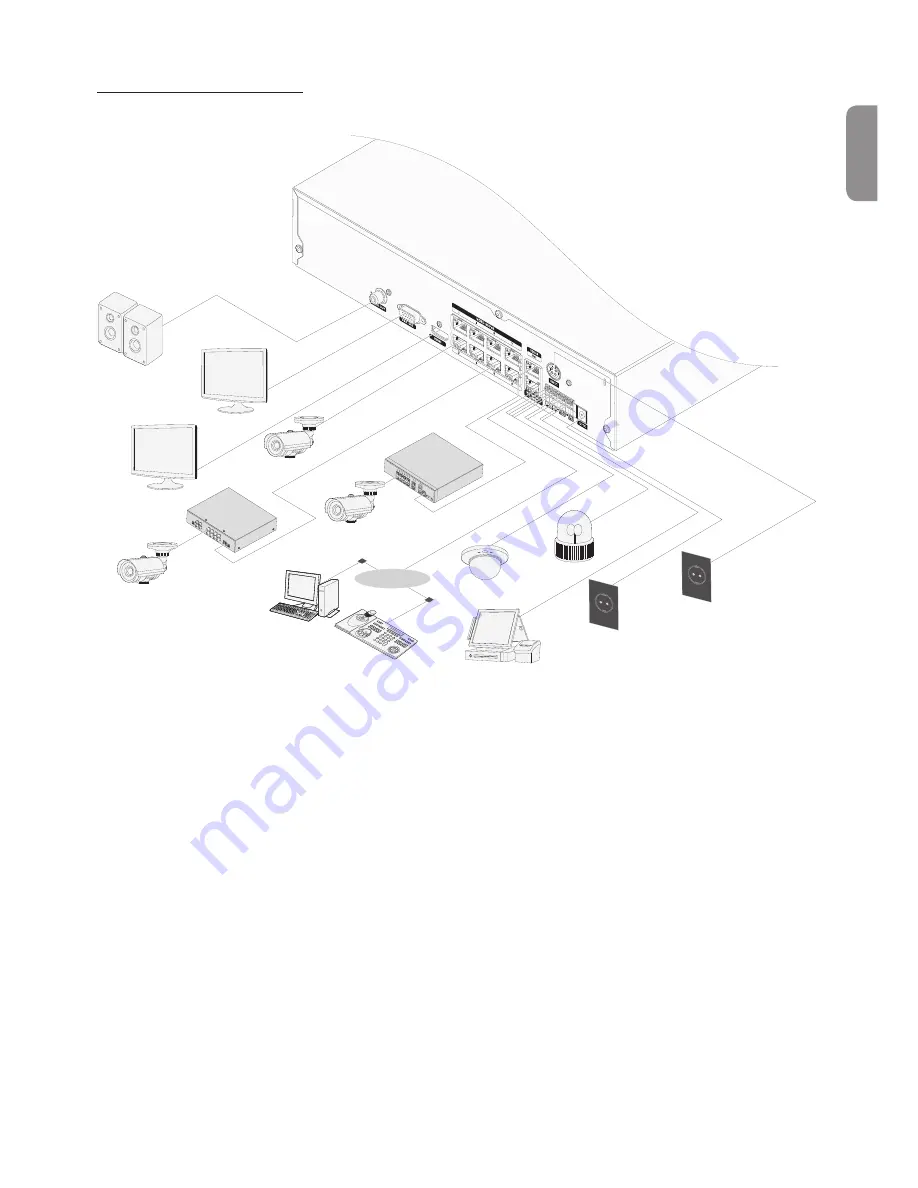 Idis DR-2100P Series Quick Manual Download Page 5