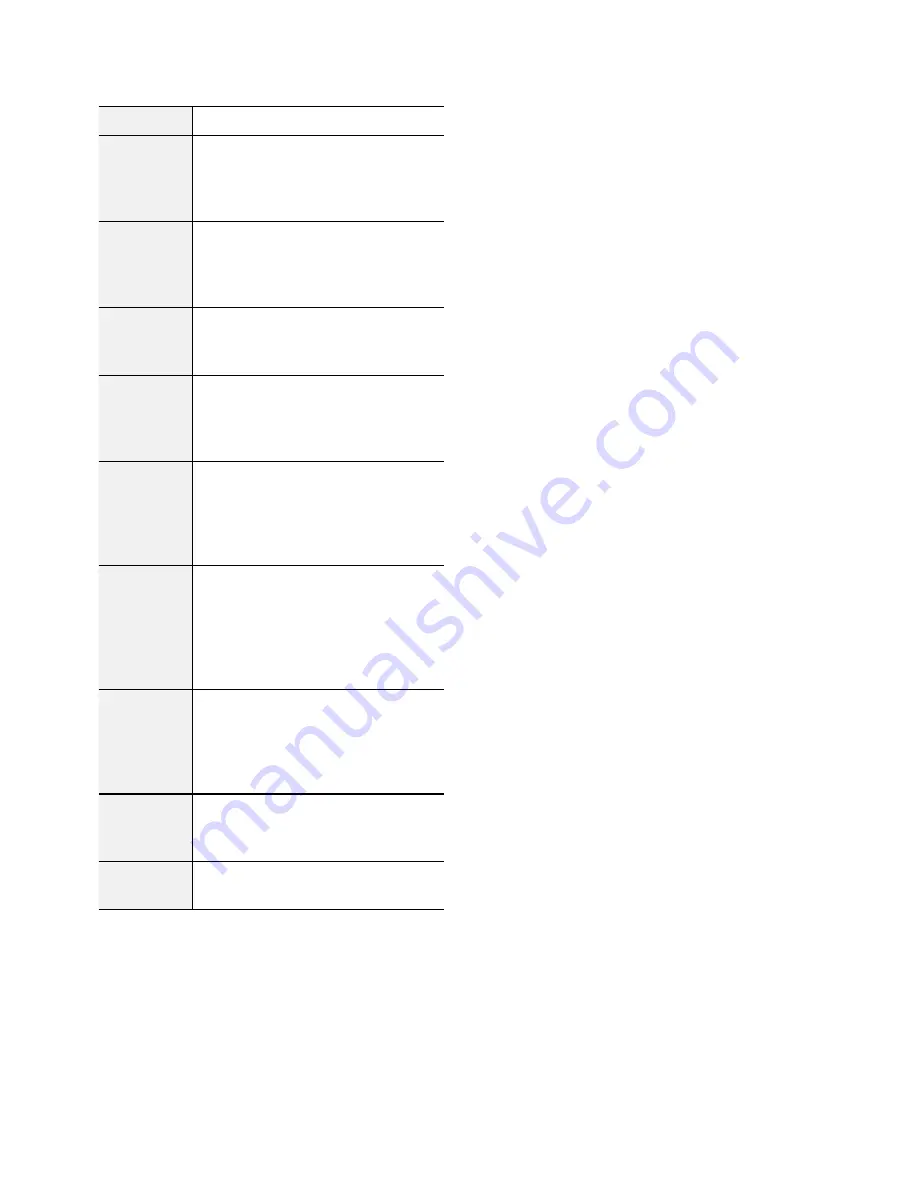 Idis DR-6232P-S Operation Manual Download Page 63