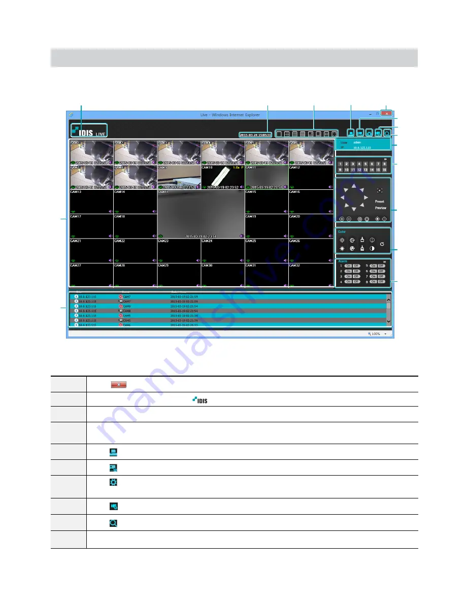 Idis DR-6232P-S Operation Manual Download Page 87