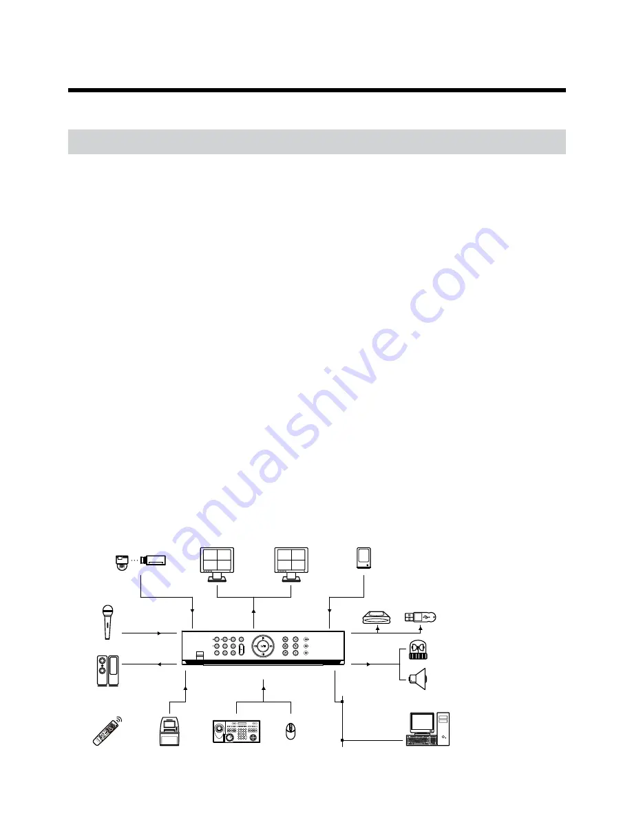 Idis TR-1104 Installation Manual Download Page 7