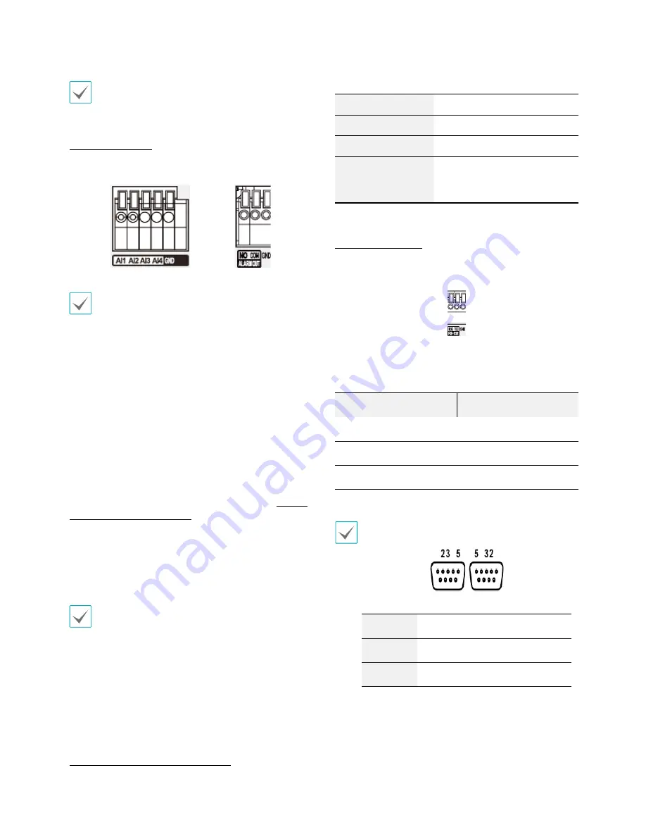 Idis TR-1104 Installation Manual Download Page 14