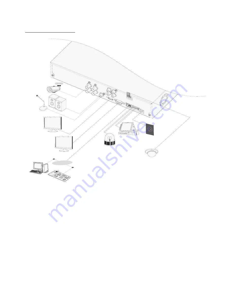 Idis TR-1104 Installation Manual Download Page 16