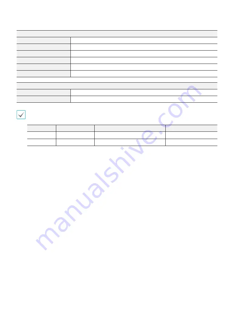 Idis TR-1504 Installation Manual Download Page 18