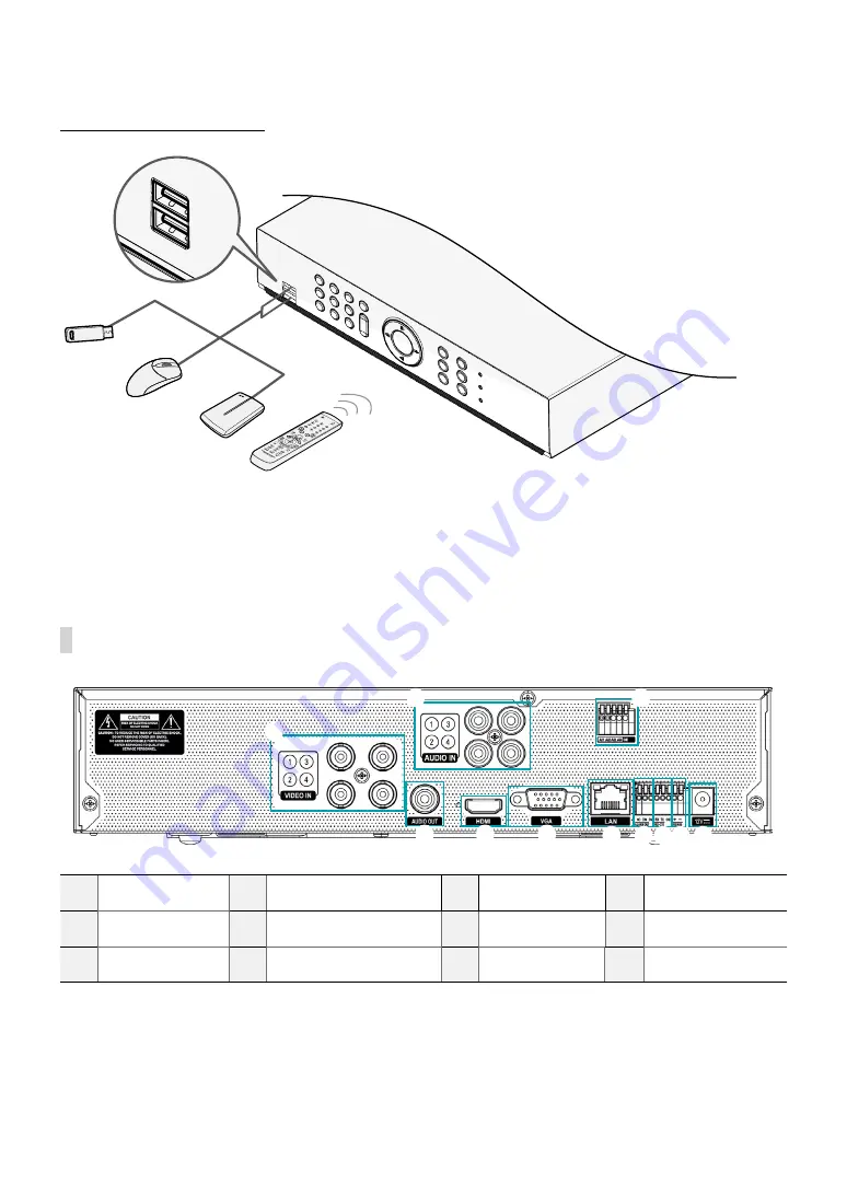 Idis TR-2204 Installation Manual Download Page 12