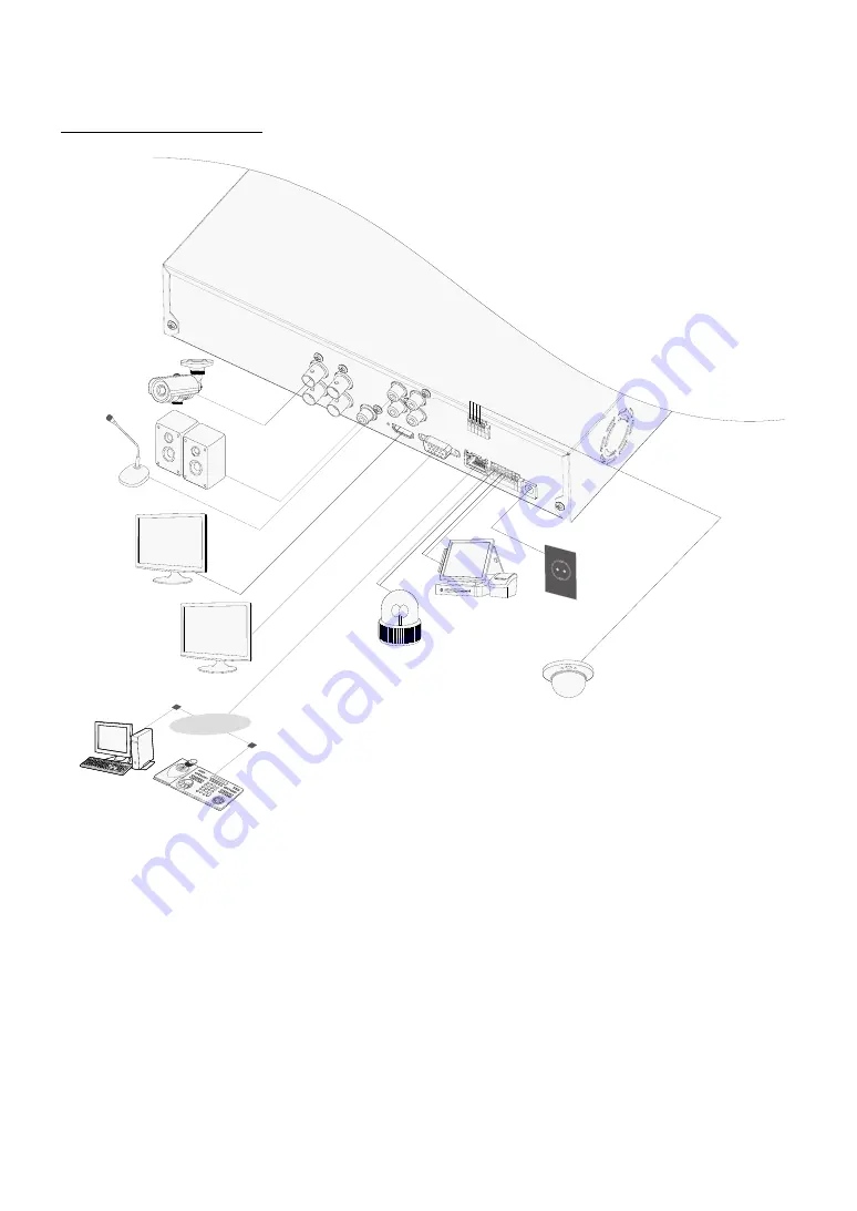 Idis TR-2204 Installation Manual Download Page 16