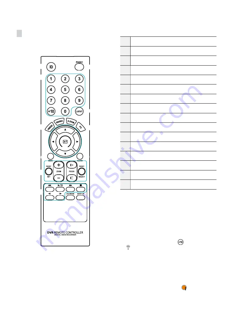 Idis TR-2204 Installation Manual Download Page 17