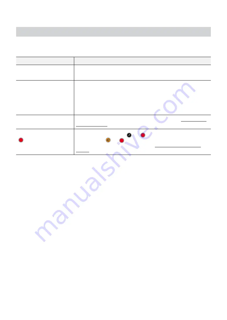 Idis TR-2204 Installation Manual Download Page 21