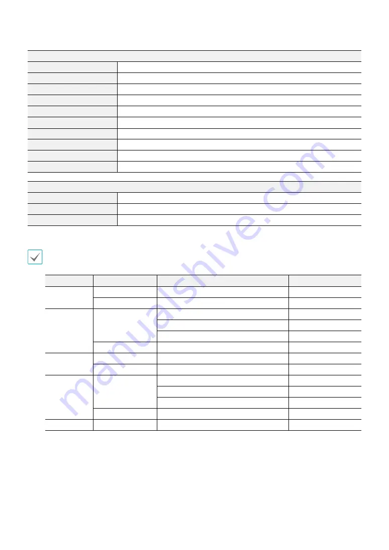 Idis TR-2204 Installation Manual Download Page 23