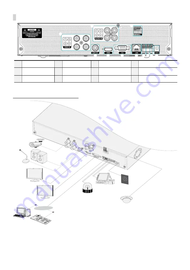 Idis TR-2504 Quick Manual Download Page 21