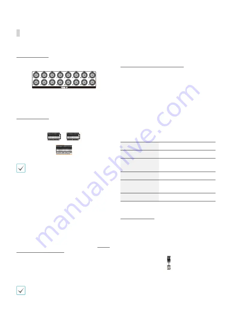 Idis TR-4100 Series Installation Manual Download Page 15