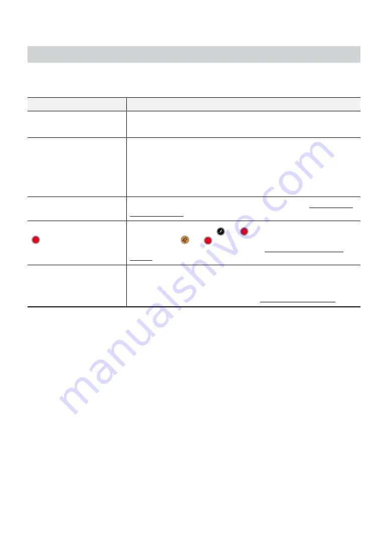 Idis TR-4100 Series Installation Manual Download Page 24