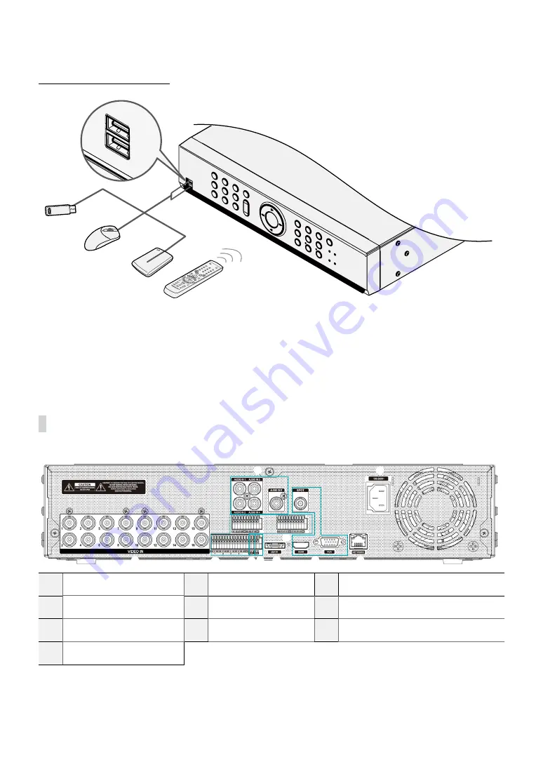 Idis TR-4308 Installation Manual Download Page 14