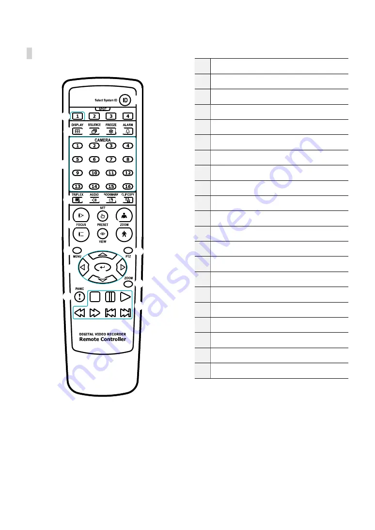 Idis TR-4308 Installation Manual Download Page 19