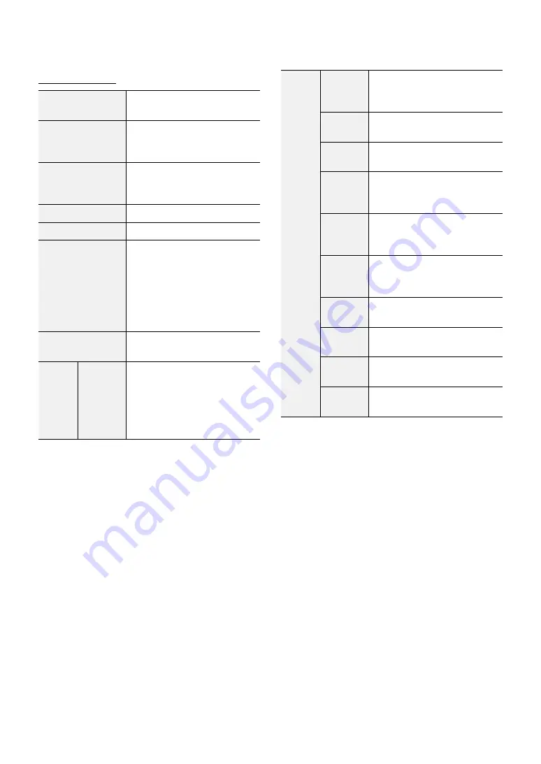 Idis TR-4308 Operation Manual Download Page 30