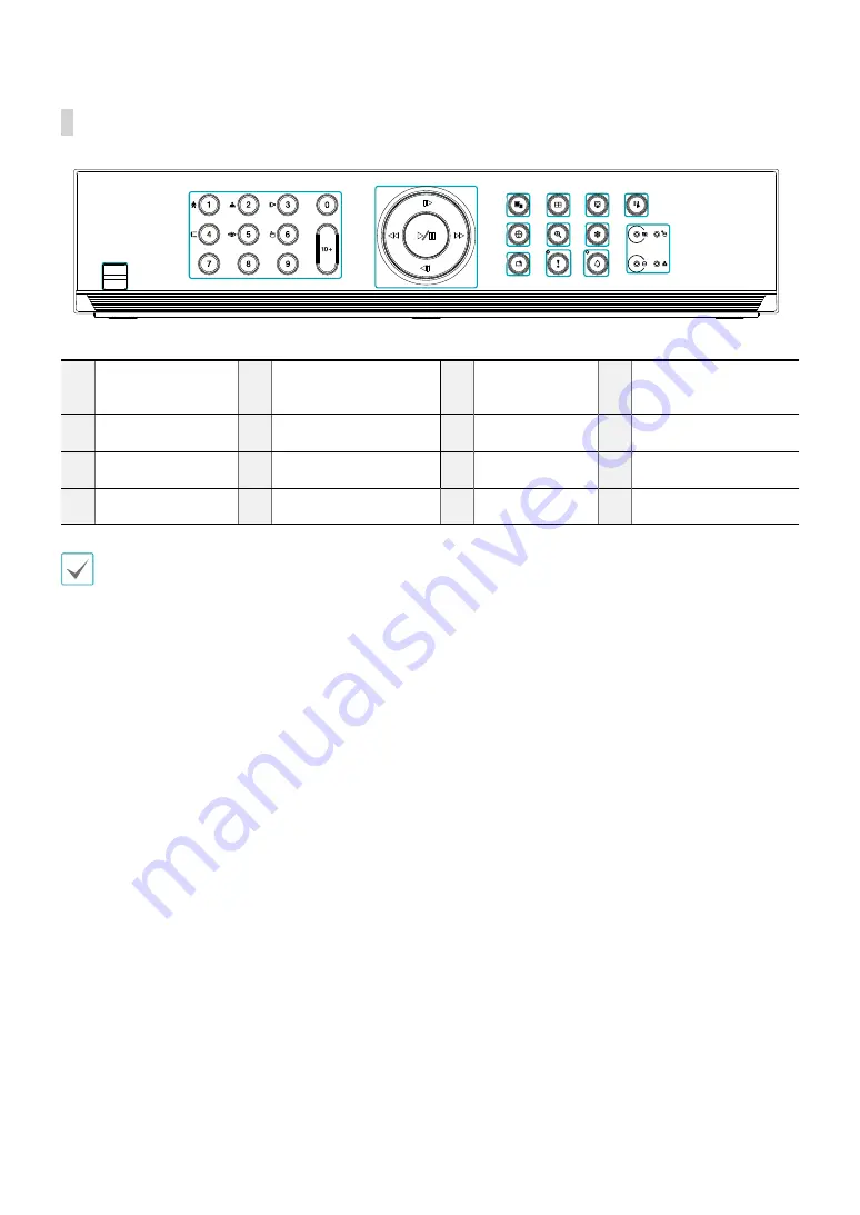 Idis TR-4508 Installation Manual Download Page 11