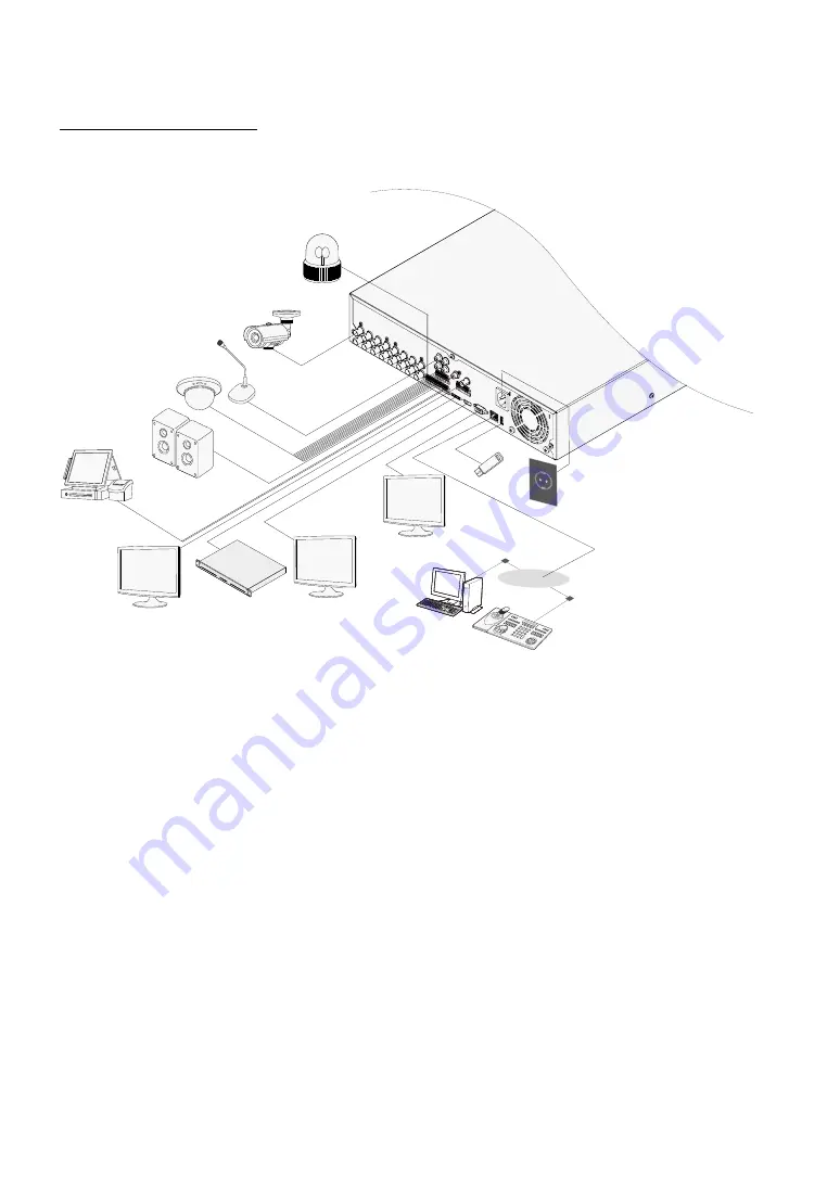 Idis TR-4508 Installation Manual Download Page 18