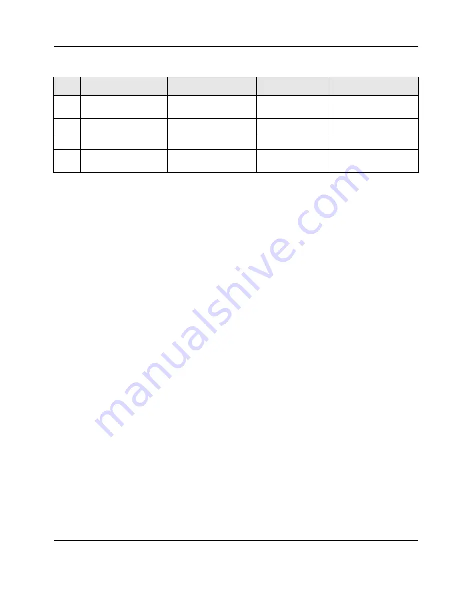 IDT Tsi340-RDK1 User Manual Download Page 19