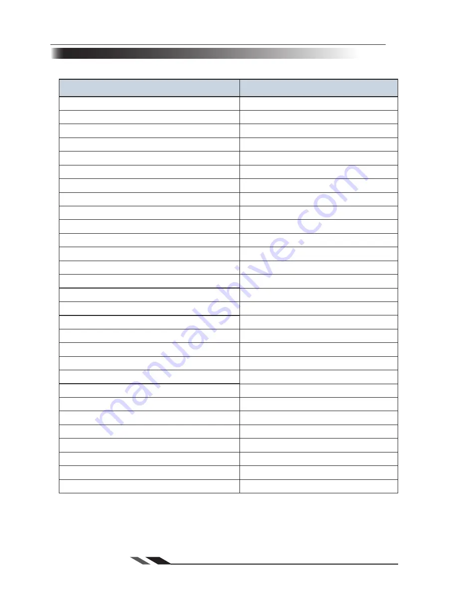 IDTECH 2DScan FX100 User Manual Download Page 153