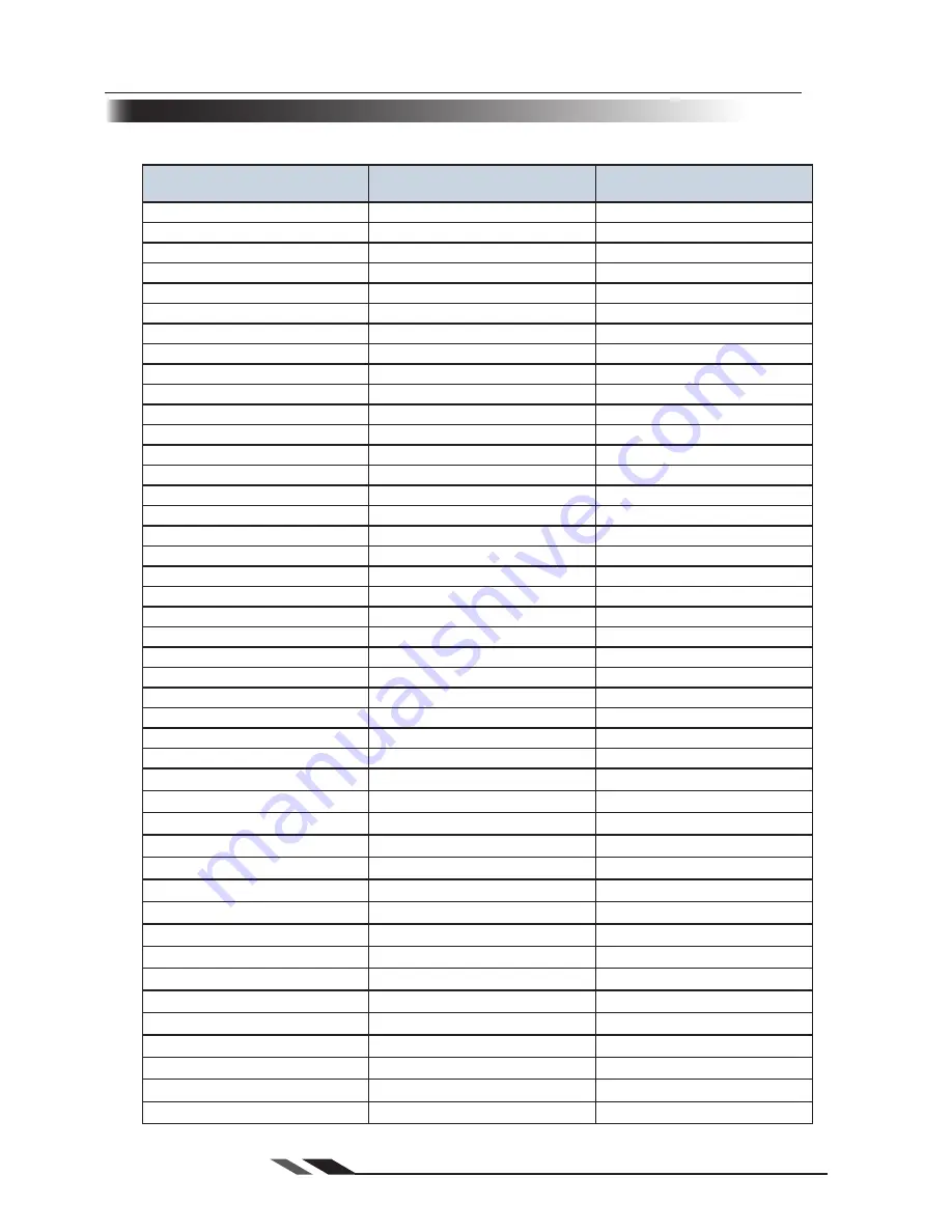 IDTECH 2DScan FX100 User Manual Download Page 155