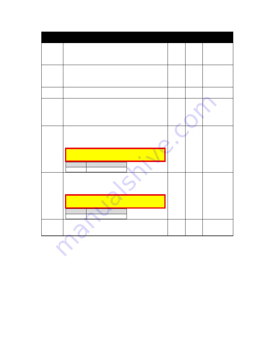 IDTECH Vivopay Neo 2 Developer'S Manual Download Page 72