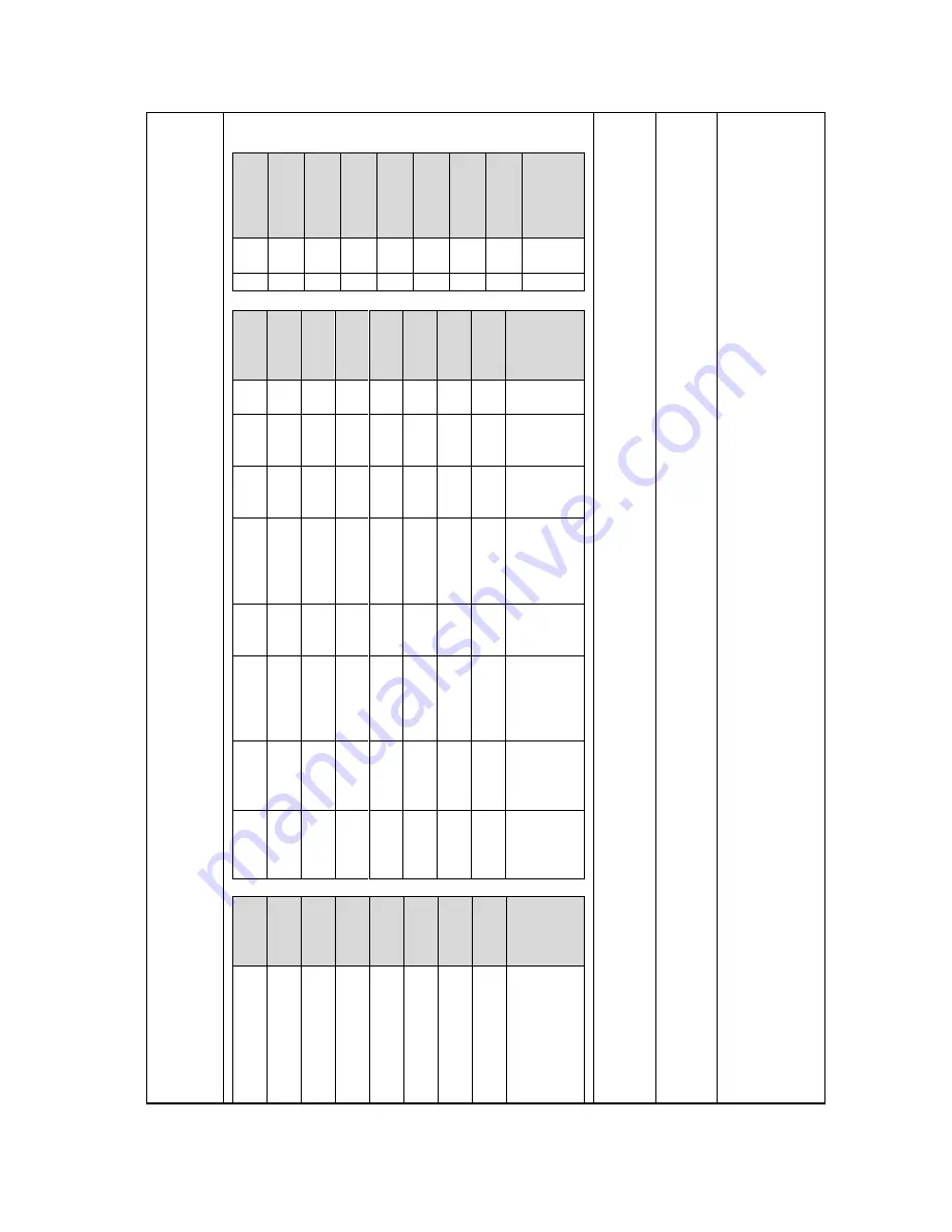 IDTECH Vivopay Neo 2 Developer'S Manual Download Page 73